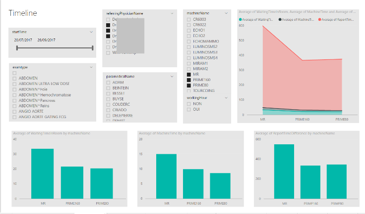 C:\Users\brunopiscaglia\AppData\Local\Microsoft\Windows\INetCache\Content.Word\dashboard4.png