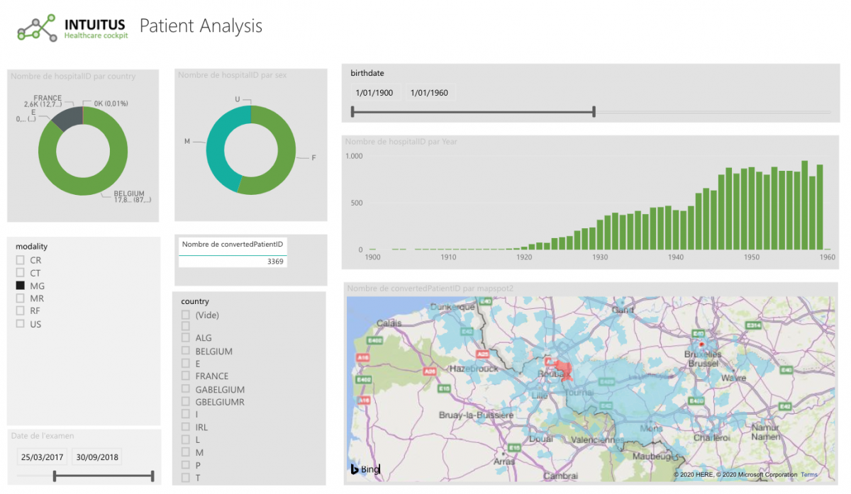 C:\Users\brunopiscaglia\AppData\Local\Microsoft\Windows\INetCache\Content.Word\dashboard10.png
