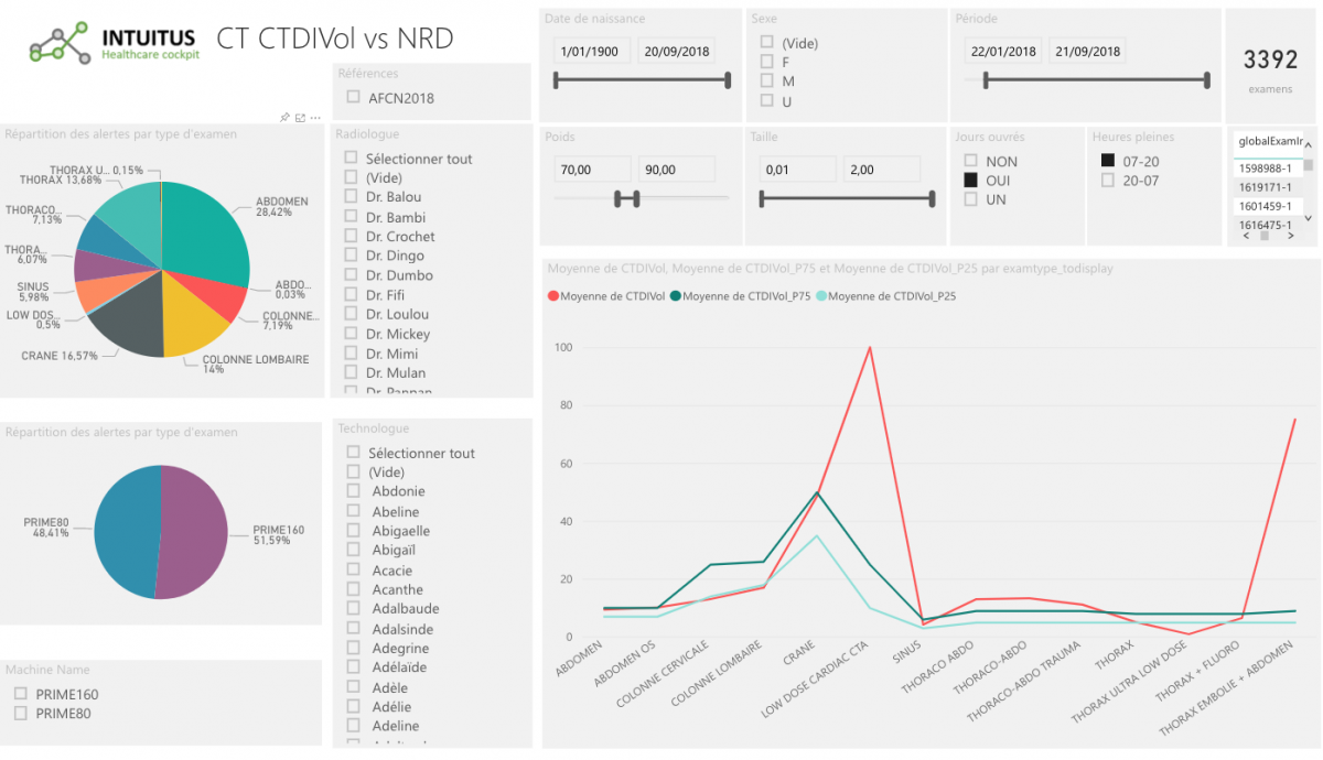 C:\Users\brunopiscaglia\AppData\Local\Microsoft\Windows\INetCache\Content.Word\dashboard2.png